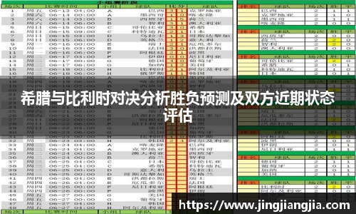 希腊与比利时对决分析胜负预测及双方近期状态评估