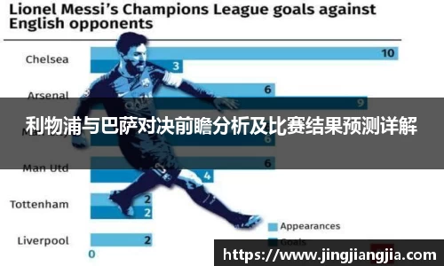 利物浦与巴萨对决前瞻分析及比赛结果预测详解