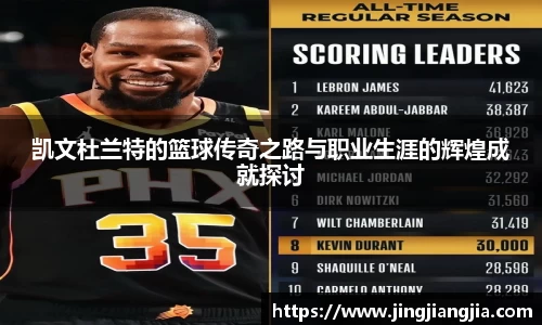 凯文杜兰特的篮球传奇之路与职业生涯的辉煌成就探讨